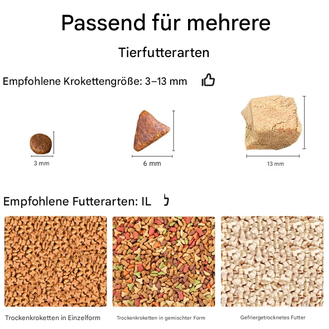 📹  Automatischer Katzenfutterspender mit Kamera und mit App-Steuerung und Video & Sprachausgabe 🐾🍽️